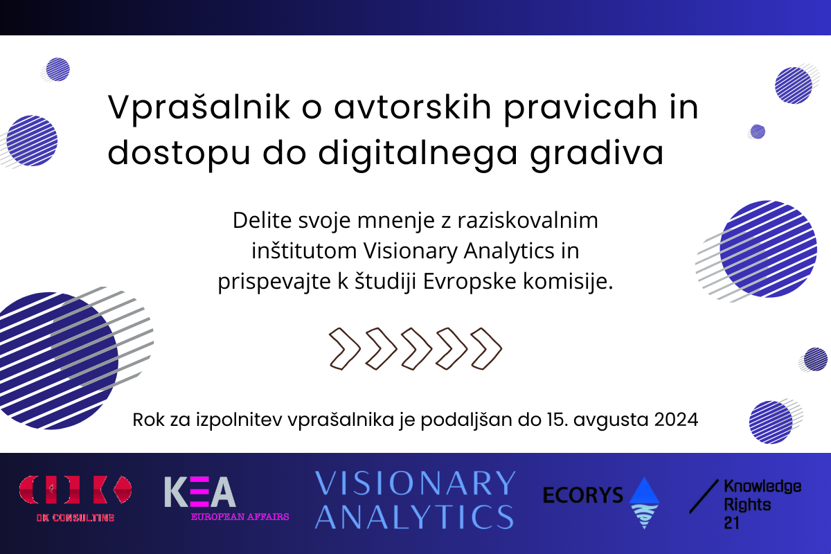 Poster za vprašalnik o avtoskih pravicah in dostopu do digitalnega gradiva z logotipi udeleženih organizacij.