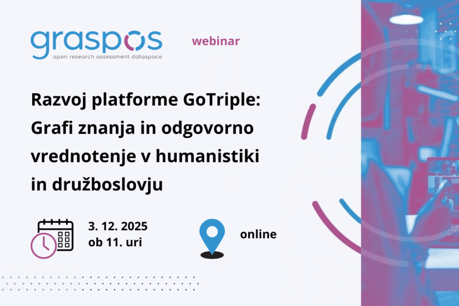 Razvoj platforme GoTriple