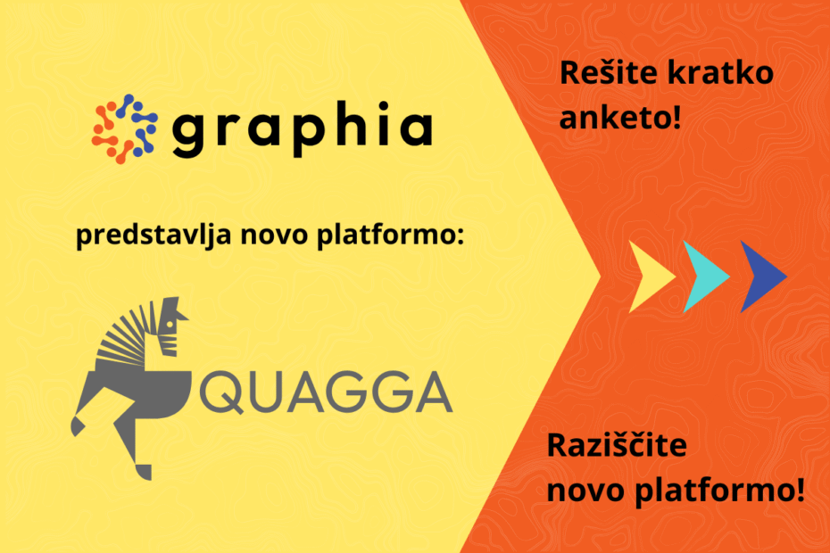 Projekt GRAPHIA: anketa in nova platforma Quagga