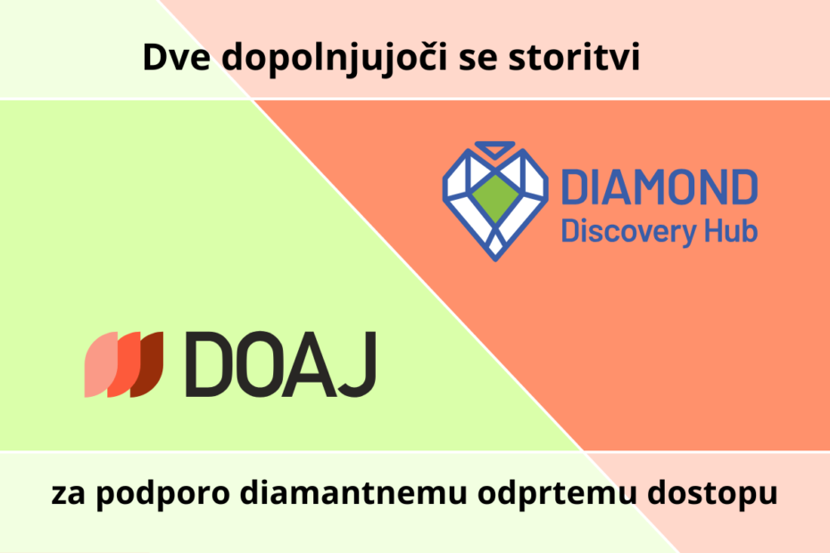 DOAJ in DDH